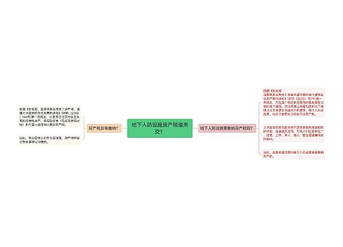 地下人防设施房产税谁来交？