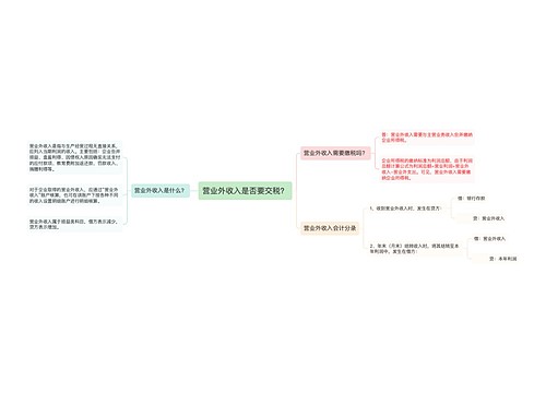 营业外收入是否要交税？