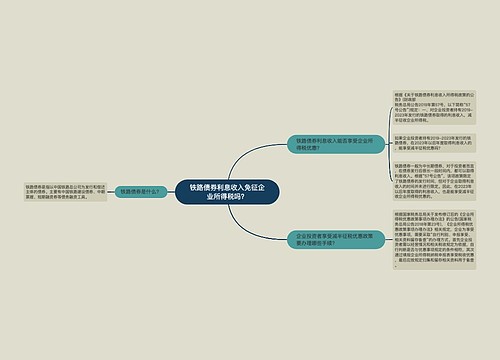 铁路债券利息收入免征企业所得税吗？