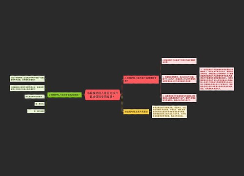 小规模纳税人是否可以开具增值税专用发票？