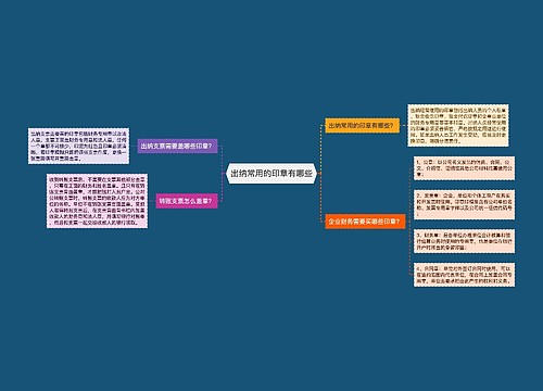 出纳常用的印章有哪些