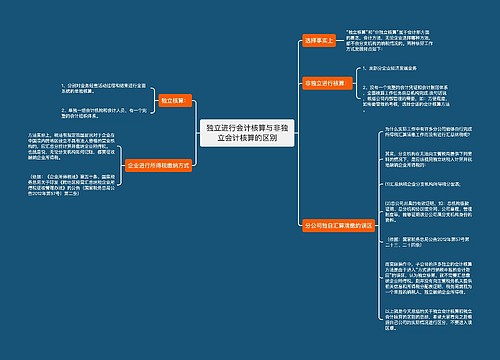 独立进行会计核算与非独立会计核算的区别