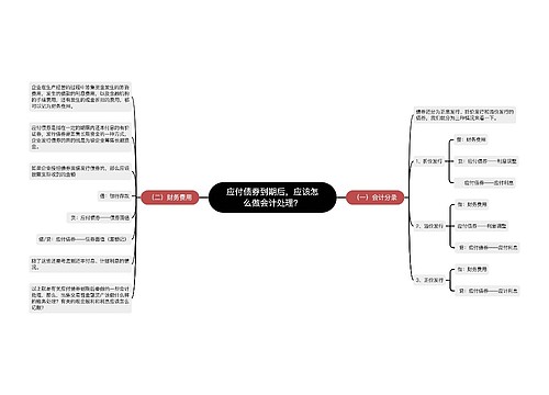 应付债券到期后，应该怎么做会计处理？