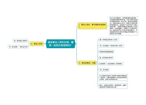 商品暂估入库的时候，需要一起暂估增值税吗？