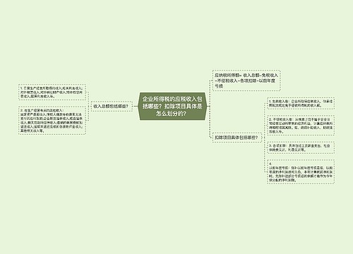 企业所得税的应税收入包括哪些？扣除项目具体是怎么划分的？