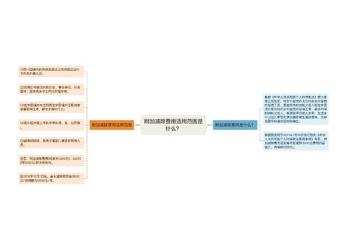 附加减除费用适用范围是什么？