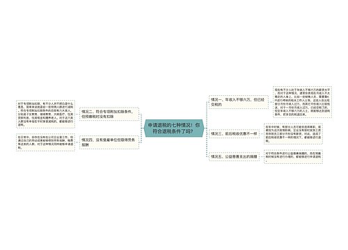 申请退税的七种情况！你符合退税条件了吗？