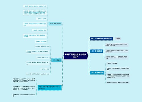 砂石厂需要设置哪些明细科目？