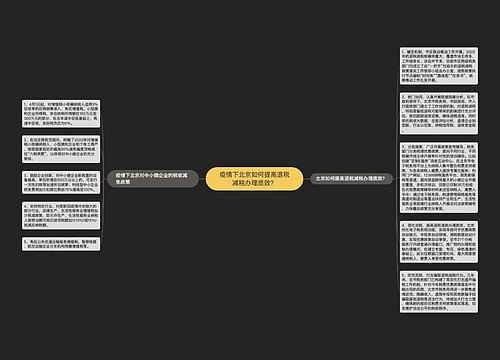 疫情下北京如何提高退税减税办理质效？