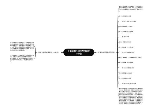 汇算清缴所得税费用的会计分录