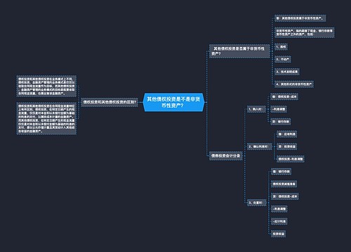 其他债权投资是不是非货币性资产？