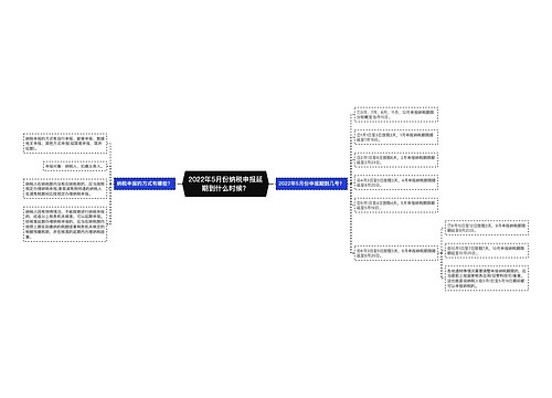 2022年5月份纳税申报延期到什么时候？