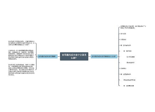 合同履约成本会计分录怎么做？