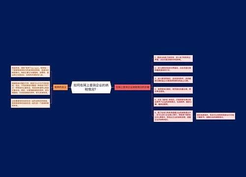 如何在网上查询企业的纳税情况？