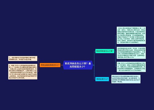 税收滞纳金怎么计算？最高限额是多少？