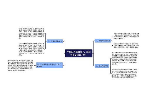 个税汇算清缴来了，这些事项必须要了解！