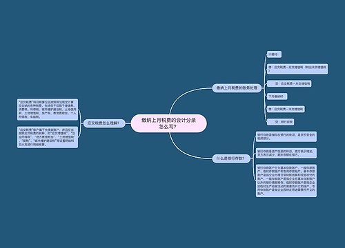 缴纳上月税费的会计分录怎么写？