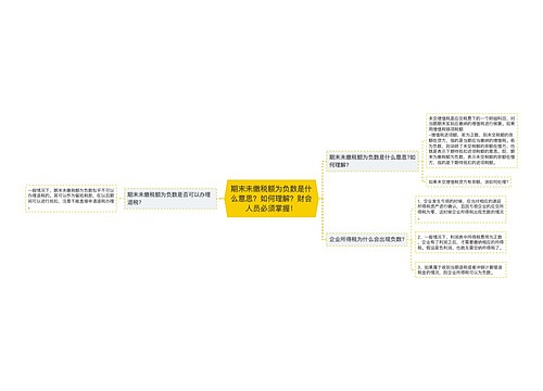 期末未缴税额为负数是什么意思？如何理解？财会人员必须掌握！