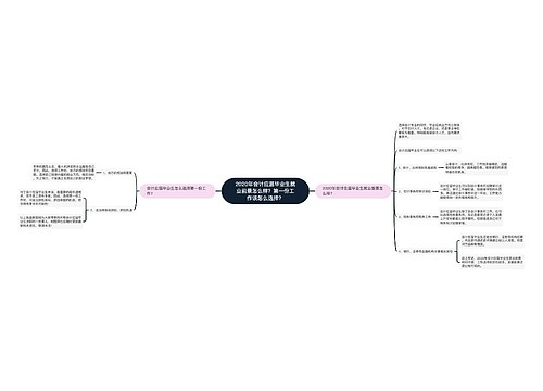 2020年会计应届毕业生就业前景怎么样？第一份工作该怎么选择？