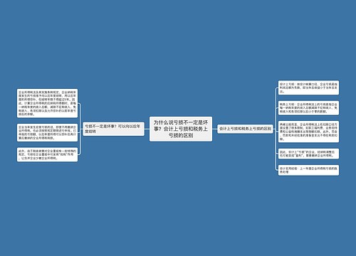 为什么说亏损不一定是坏事？会计上亏损和税务上亏损的区别