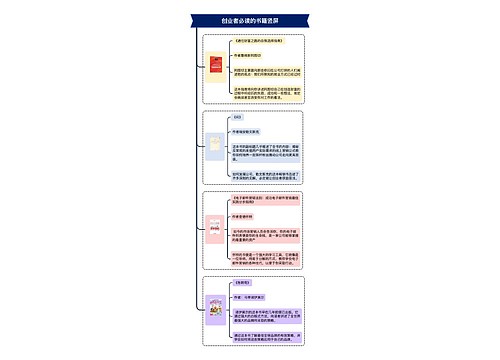 创业者必读的书籍竖屏