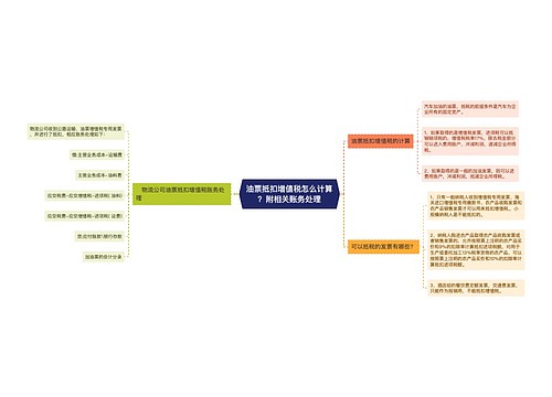 油票抵扣增值税怎么计算？附相关账务处理