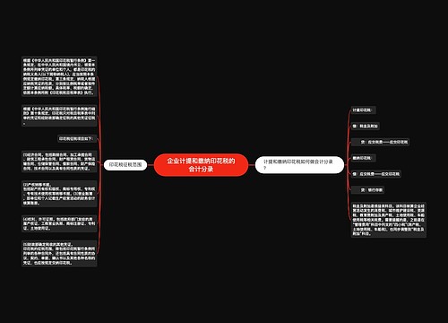 企业计提和缴纳印花税的会计分录思维导图