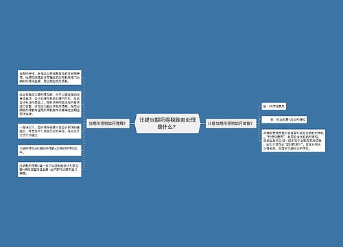 计提当期所得税账务处理是什么？