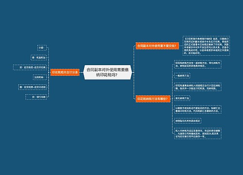 合同副本对外使用需要缴纳印花税吗？