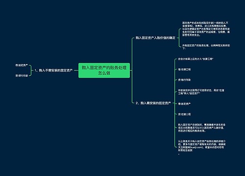 购入固定资产的账务处理怎么做