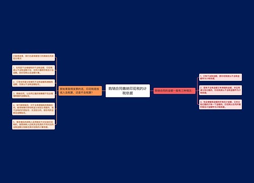 购销合同缴纳印花税的计税依据