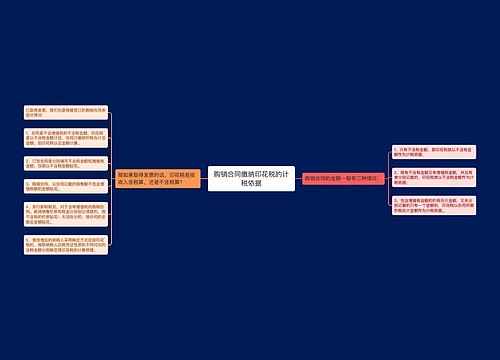 购销合同缴纳印花税的计税依据