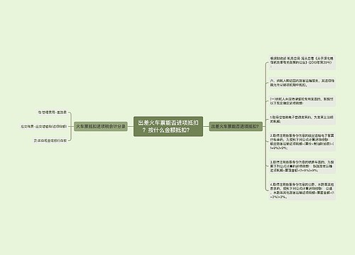 出差火车票能否进项抵扣？按什么金额抵扣？ 
