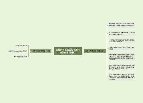 出差火车票能否进项抵扣？按什么金额抵扣？ 