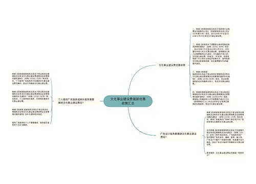 文化事业建设费最新优惠政策汇总