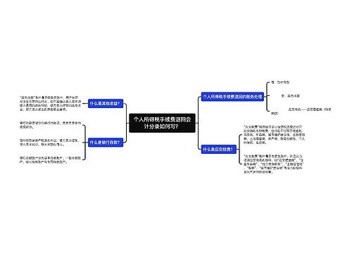 个人所得税手续费退回会计分录如何写？思维导图