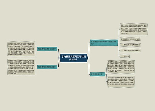 水电费无发票是否可以税前扣除？