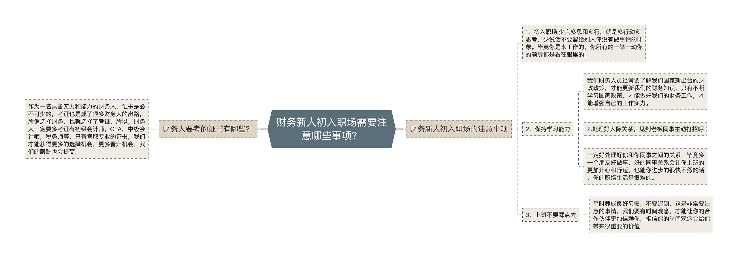 财务新人初入职场需要注意哪些事项？
