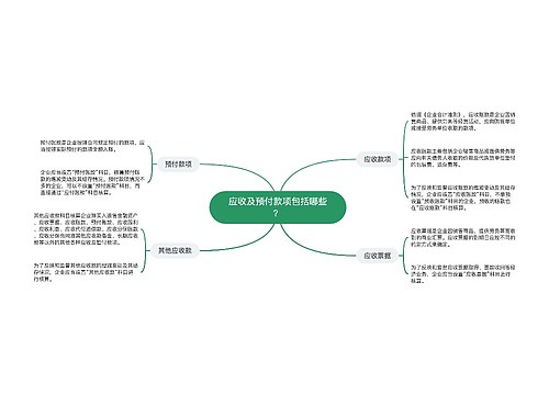 应收及预付款项包括哪些？