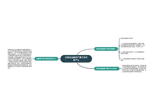 交易性金融资产属于货币资产么