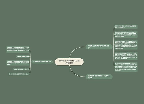 服务业小规模纳税人企业的征收率