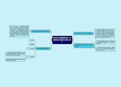 股权转让需要缴税吗？如果是直系亲属之间转让呢？