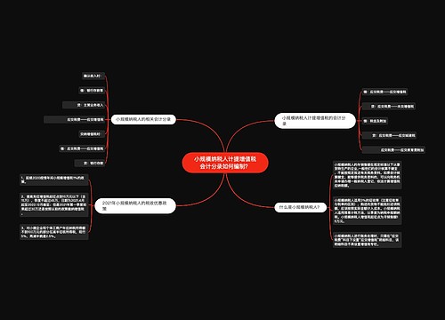 小规模纳税人计提增值税会计分录如何编制？思维导图