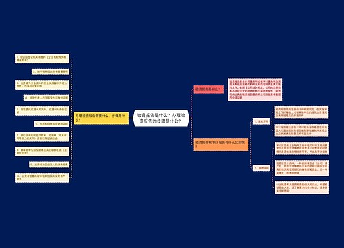 验资报告是什么？办理验资报告的步骤是什么？