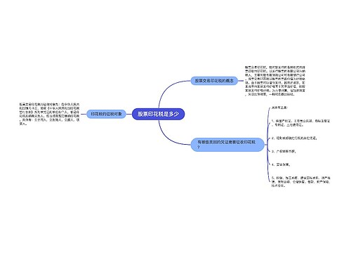 股票印花税是多少