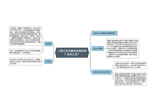 小微企业有哪些优惠政策？如何认定？