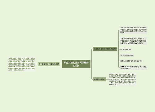 积分兑换礼品如何做账务处理?