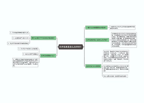 合并报表是怎么合并的？