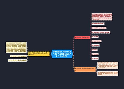 预计负债怎么做会计处理？预计产品质量保证损失计入什么科目？