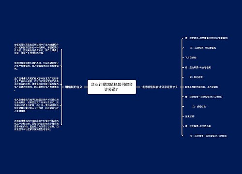 企业计提增值税如何做会计分录？思维导图